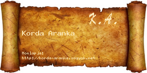 Korda Aranka névjegykártya